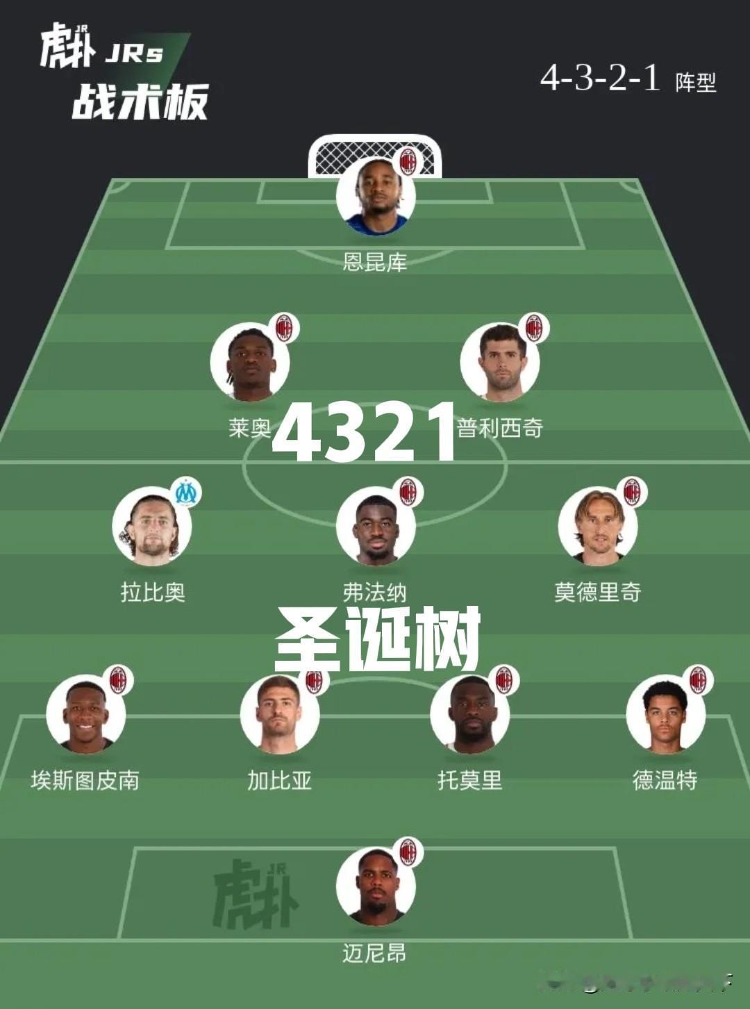 这下米兰的最己阵已经尘埃落定！就看阿囧是踢4321还是3412和343了。不过
