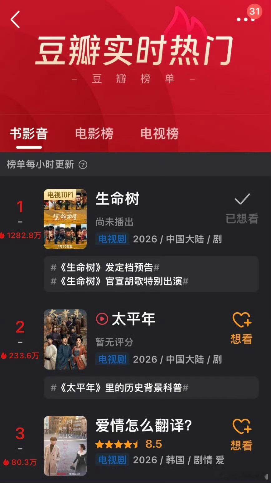 怎么判定是恶意评分？生命树好评都是真心实意有细节的生命树收视率第二集就断崖跌生命