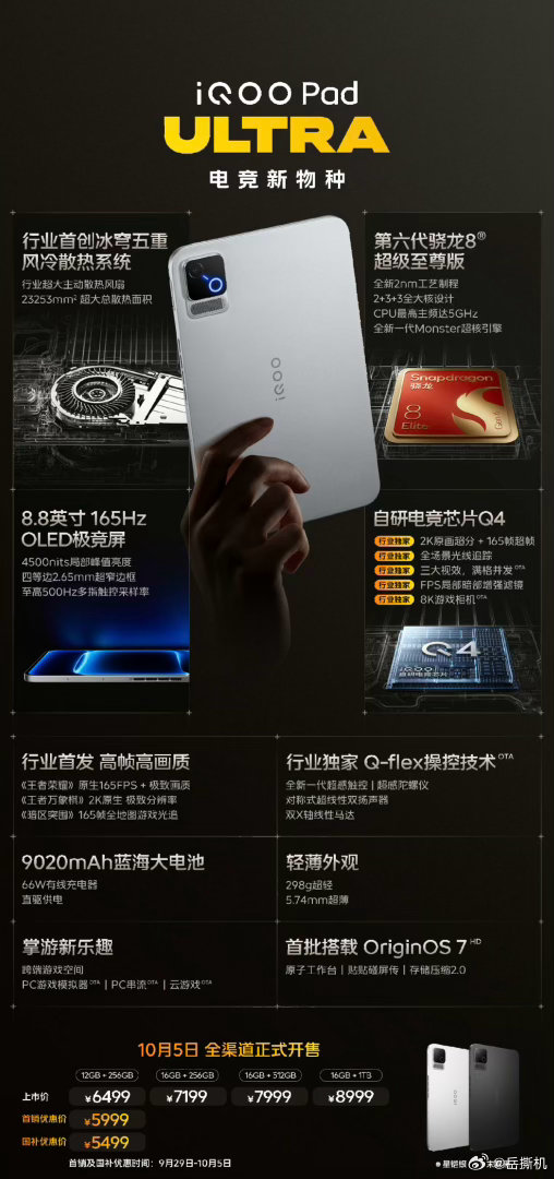 #iQOOPadUltra##iqoo#多位数码博主上手后评价出奇一致：这台小平板就是全新的电竞新物