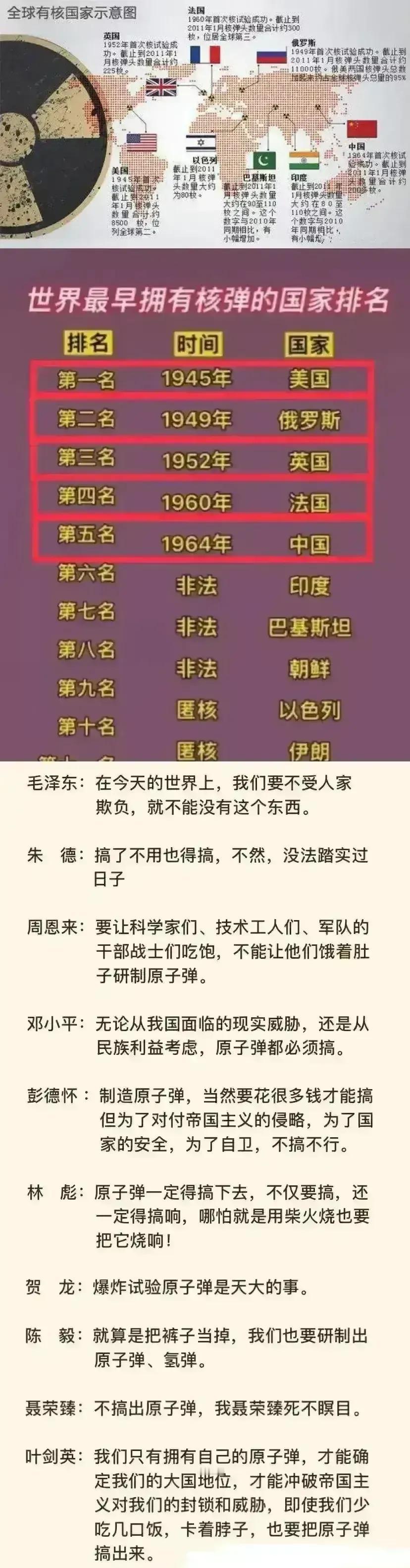 日本如果跟我国再次打起来，他们有哪些短板？第一条就是打不过，因为我们有下面这