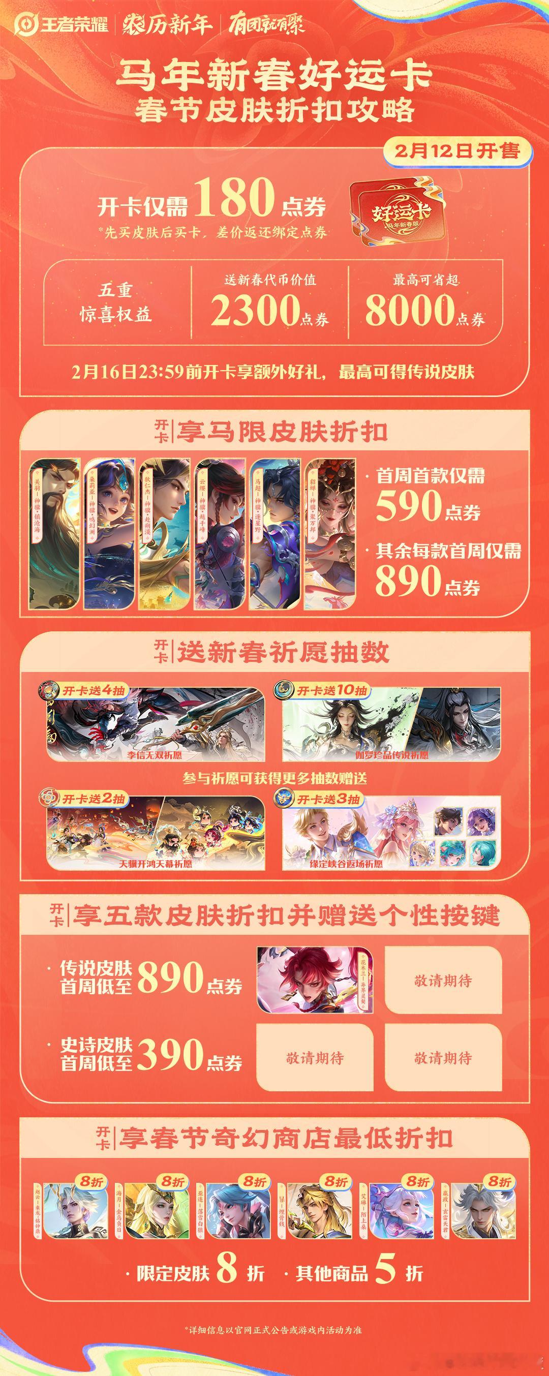 王者荣耀马年好运卡2月12日开售王者新春皮肤折扣攻略好运卡可以拿下这么多折扣，这