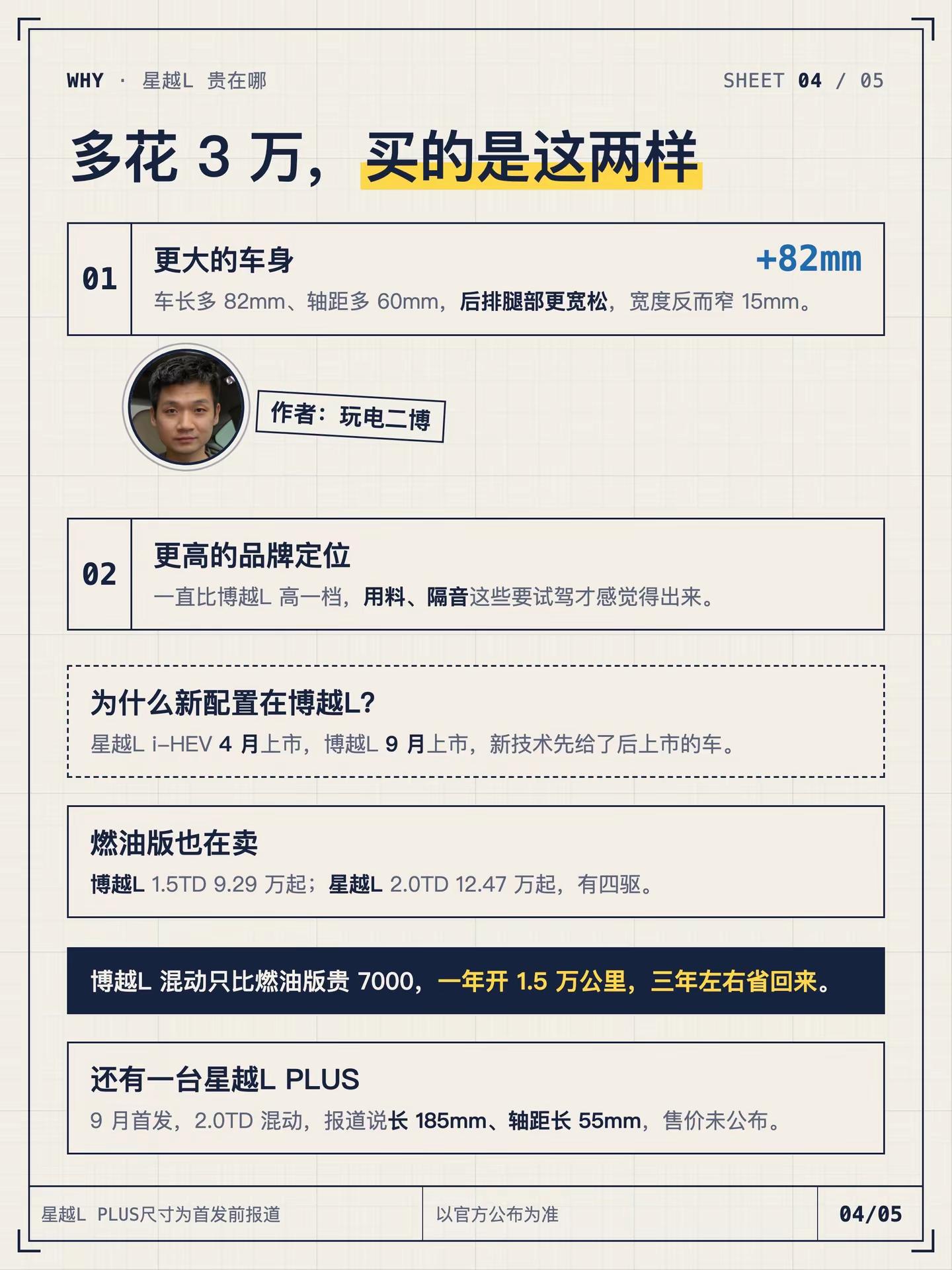 一下子看懂星越L和博越L吉利星越l吉利博越l两车的主要差异，一下子看懂如何选玩电二博