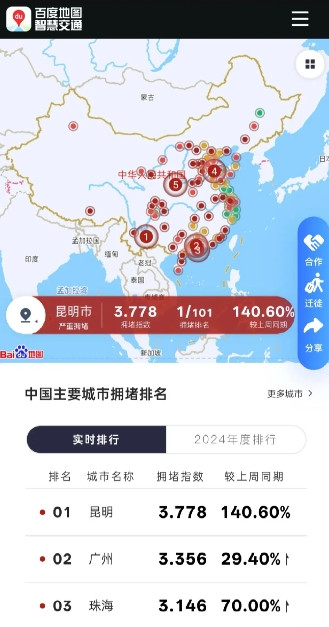 昆明，堵成全国第一！五一这波，昆明直接“堵”上全国榜首，到处都堵得水泄不通。