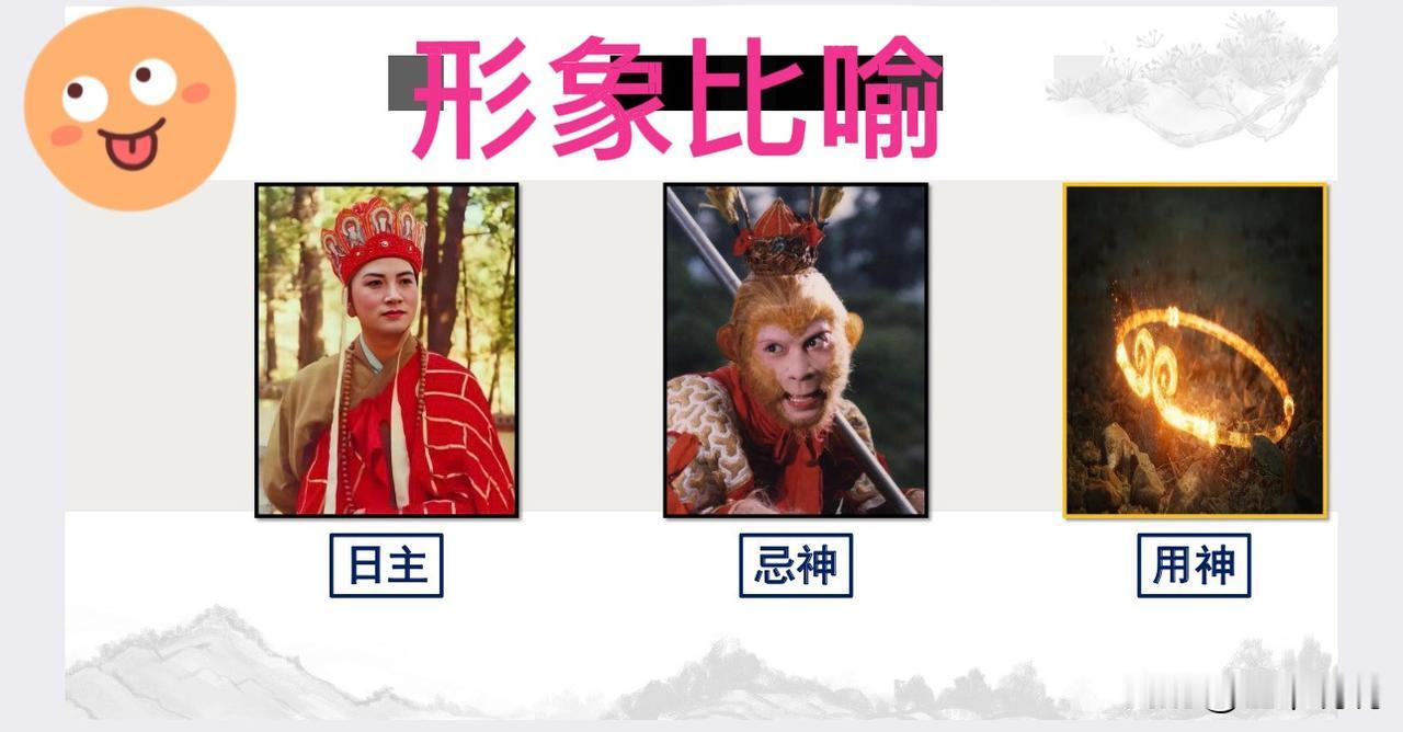 国学干货｜五行病药逻辑！用神、喜神、仇神、闲神彻底讲透很多初学五行的人，都会