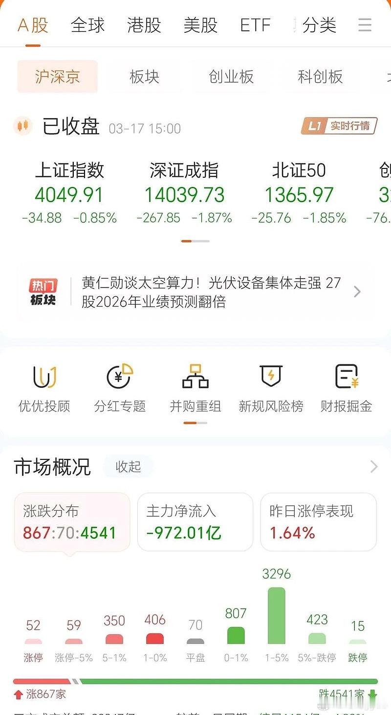 6天杀5天，每天这样杀，哪能行