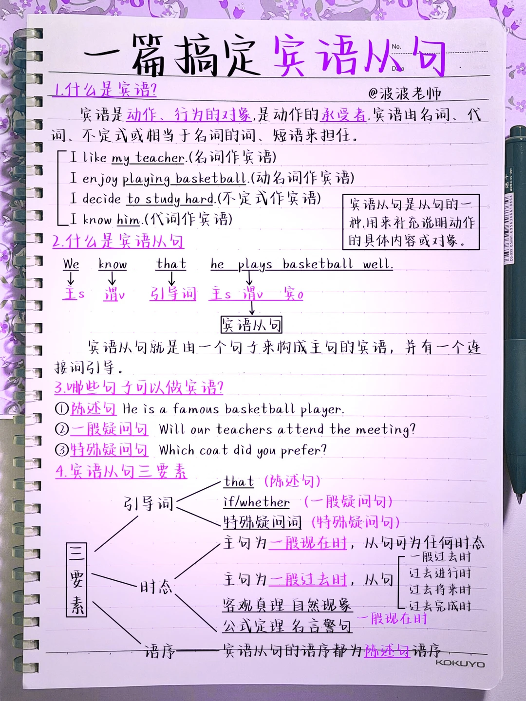 英语定语从句‼️一篇全部吃透！一目了然！ ！！