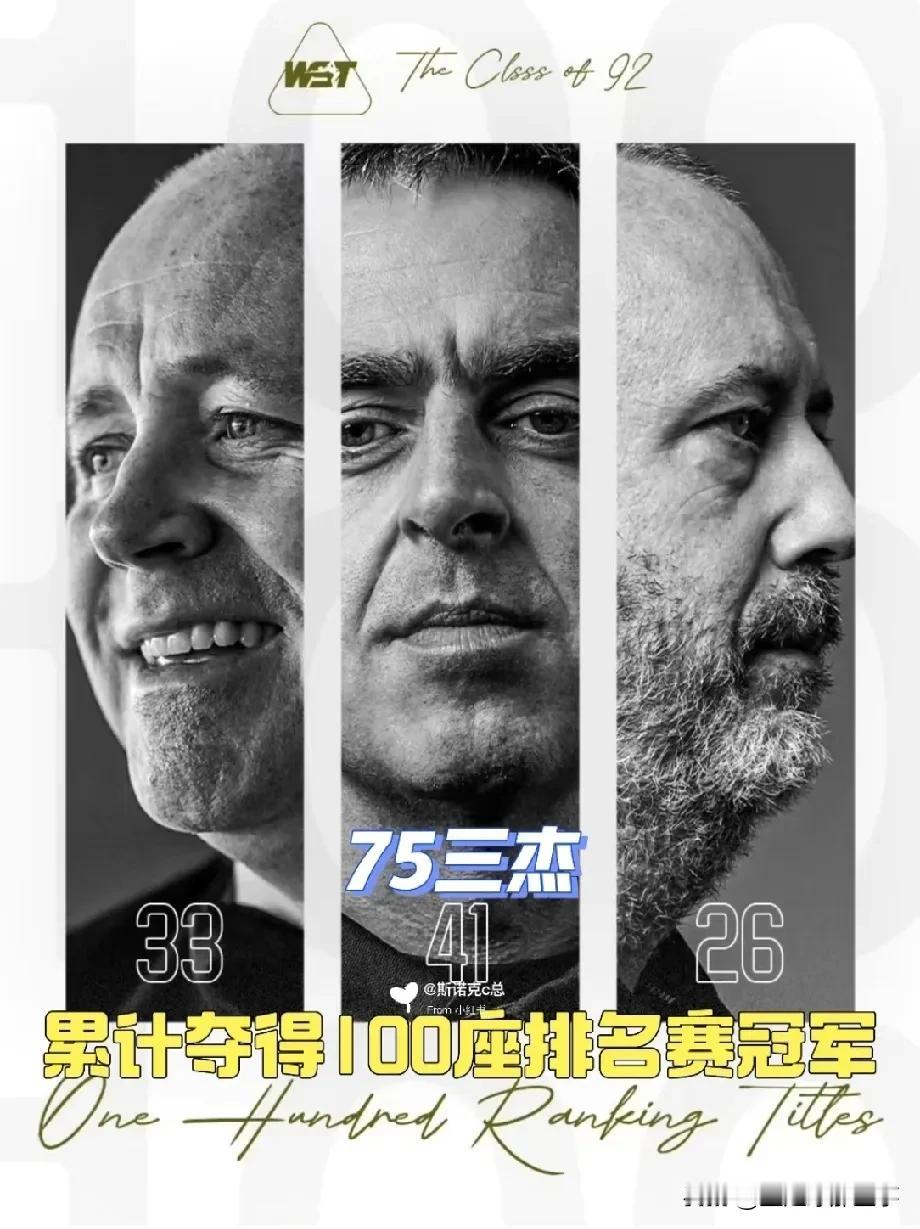 斯诺克的“75三杰”真的太生猛了：三人合计已拿下超过100座排名赛冠军，而斯诺克