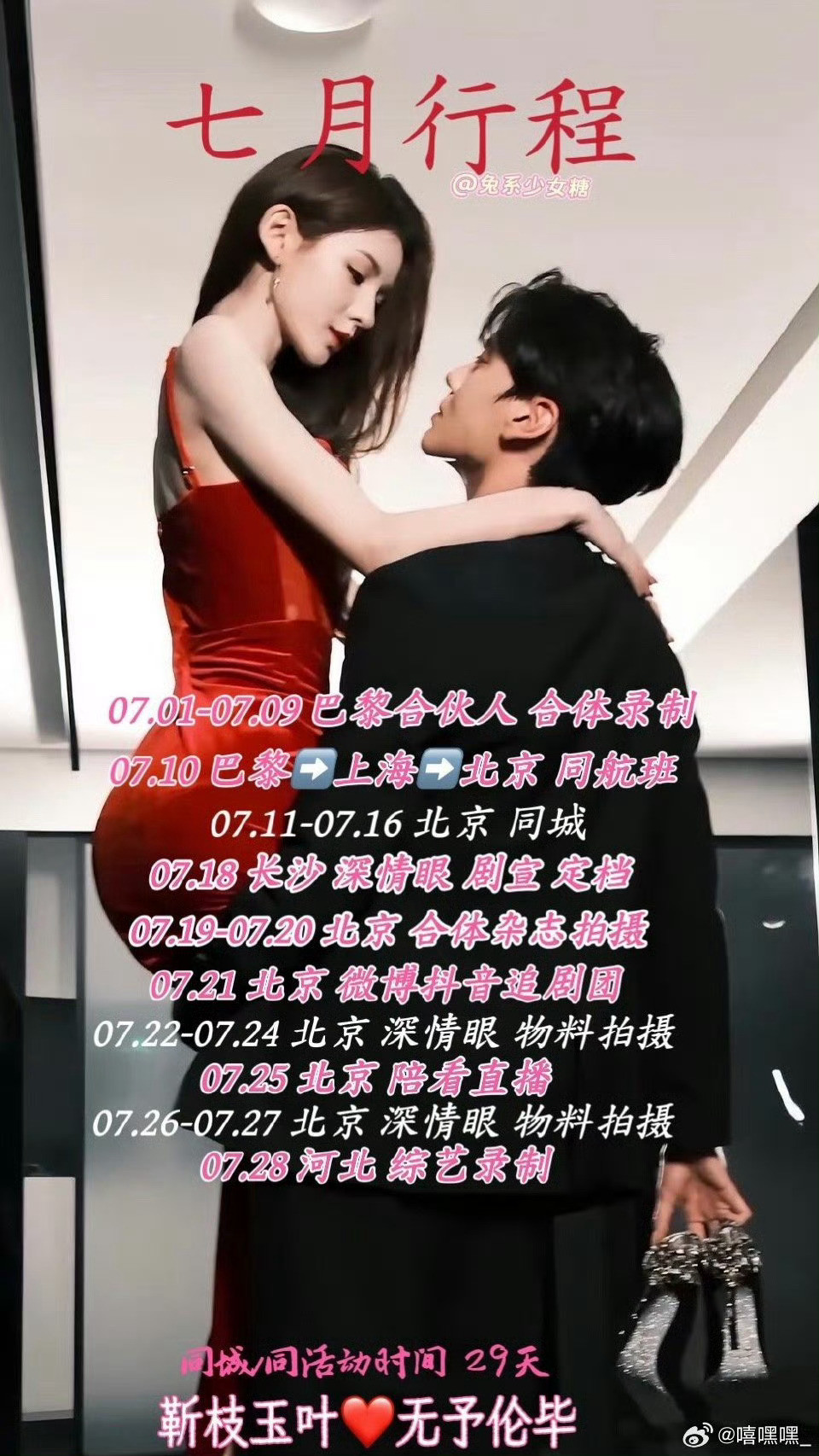 去年行程是这样的