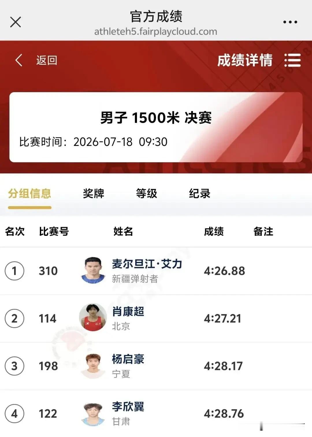 在陕西榆林举行的全国田径大奖赛总决赛决出了男女1500米冠军，麦尔旦江.艾力以4