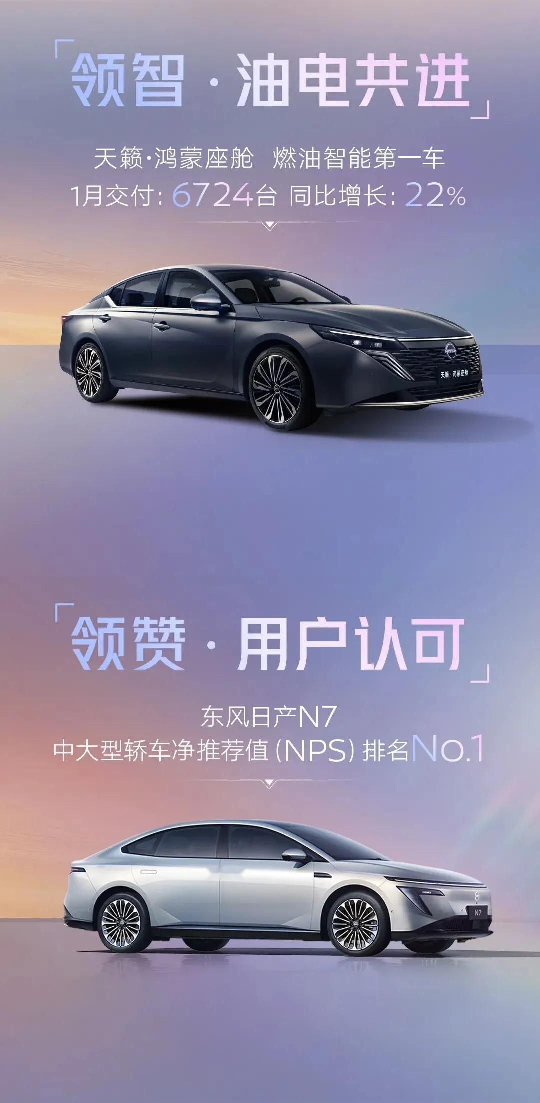 东风本田1月销量31377辆，同比增长4.4%。东风日产1月交付45,984台