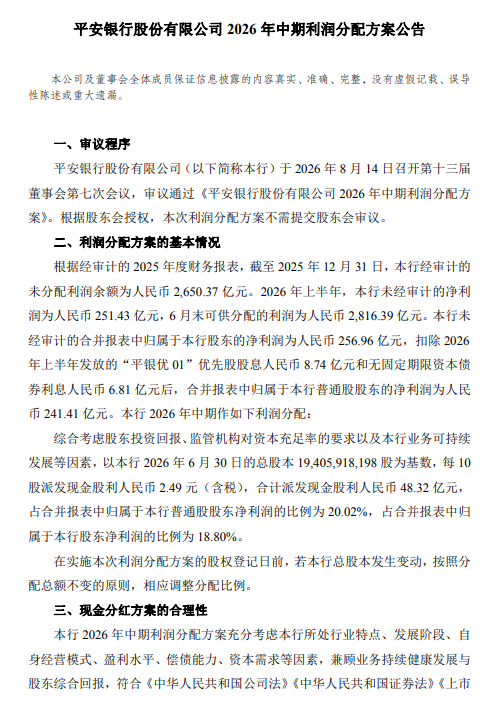 平安银行公布中期利润分配方案: 每10股派发现金股利人民币2.49元