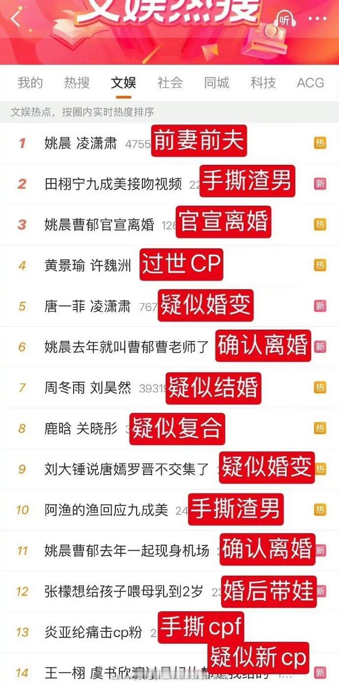 看起来很热闹，但没有一个感兴趣的