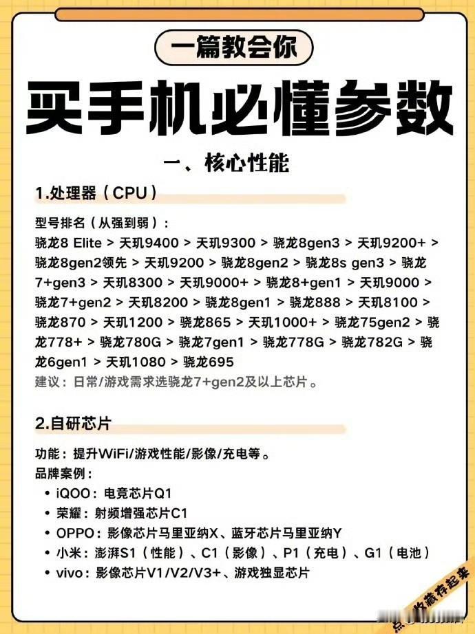 过年买手机，这些参数你得懂。很多人买手机时，关注的往往是品牌和价位，对手机内部