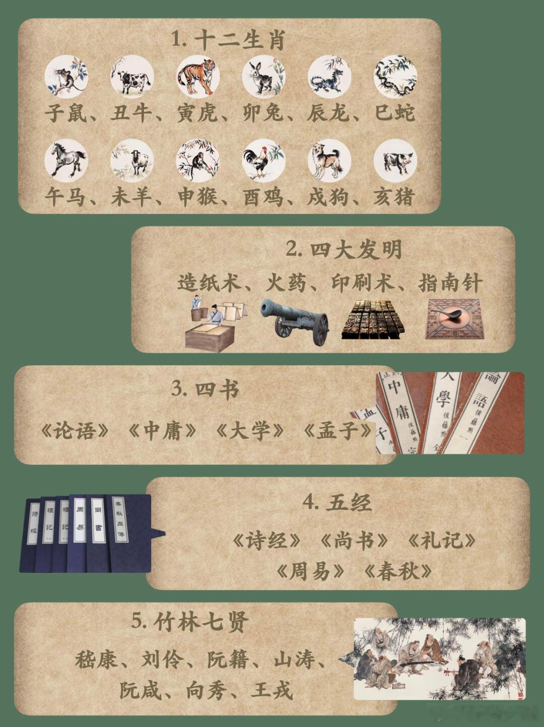60个传统文化常识，原来在我们的生活中，有这么多的文化底蕴，整个感动了！中国传统