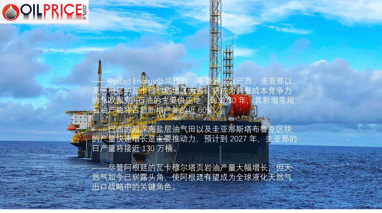 巴西、圭亚那和阿根廷引领新一轮非欧佩克产油国的崛起RystadEnergy