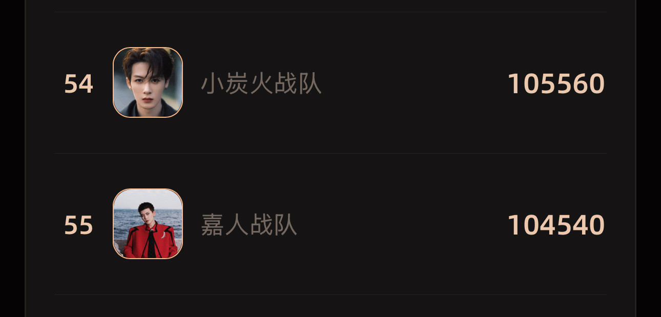 抢座101第二轮除了P1前11名以外，后面有几组两两pk，也很有看头：成毅v