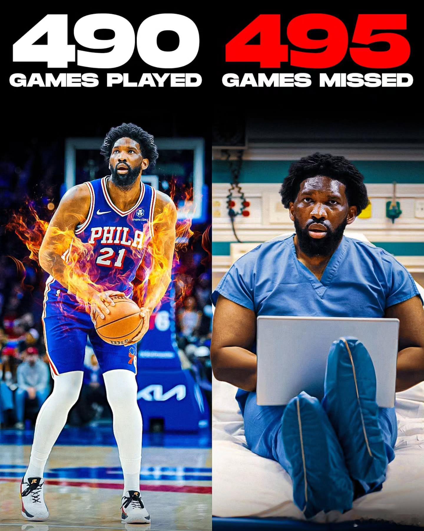 恩比德职业生涯至今，缺席的比赛比出战的还多。随着恩比德确定缺席附加赛，来看一下最