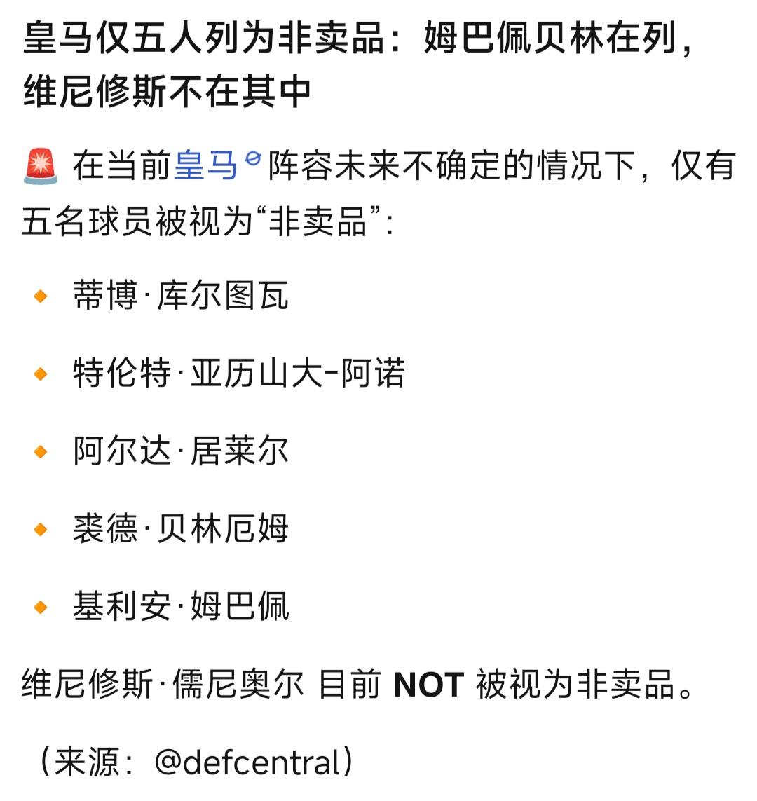 皇马队中五大非卖品，居然有阿诺德没看懂呀。姆巴佩非卖很正常，这是欧洲金靴最强