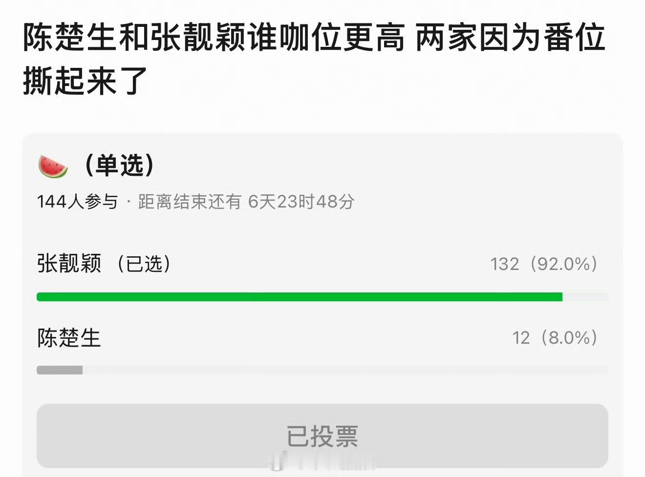 陈楚生和张靓颖谁咖位更高？歌手不是讲究论资排辈嘛，怎么看都是张靓颖资历更深吧。