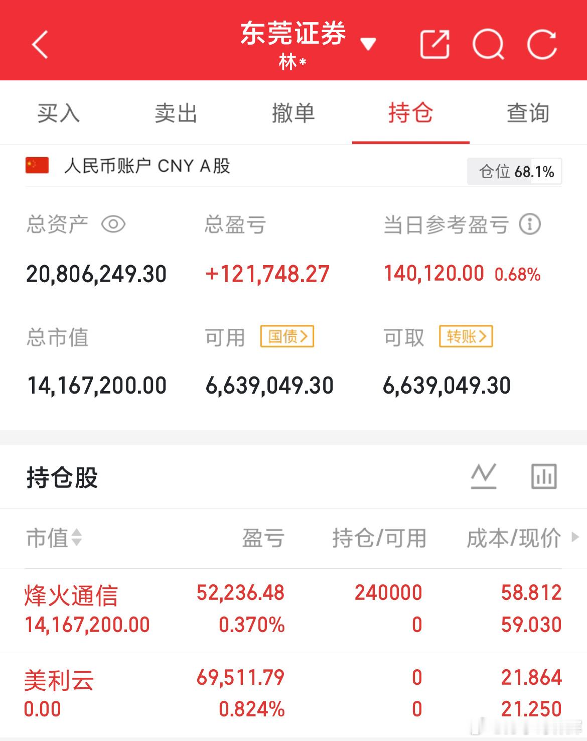 实盘记录第138天：起始资金300万目前资金2080万，挑战做到一个亿上周五进：