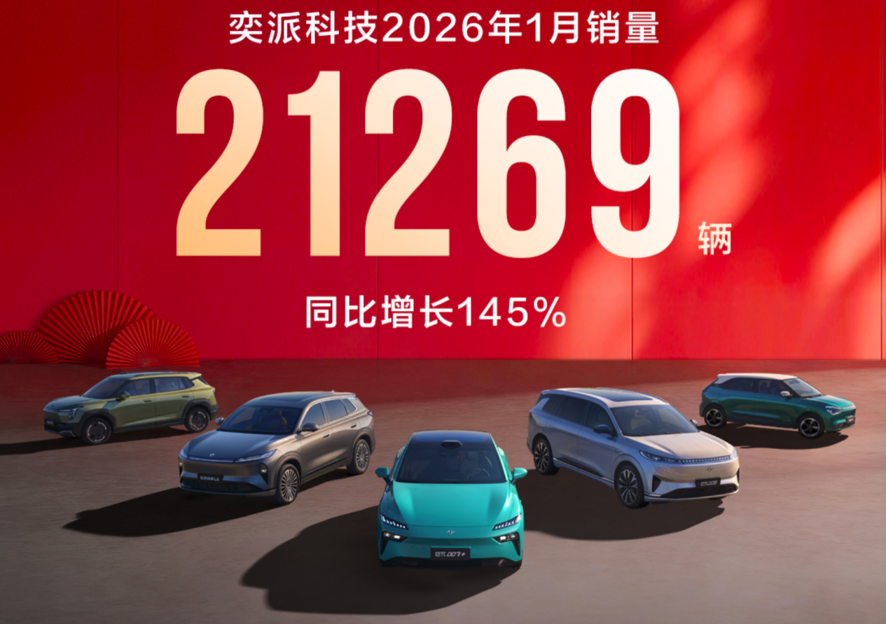 “东风系”多家车企销量翻番 新车型密集上新蓄力2026