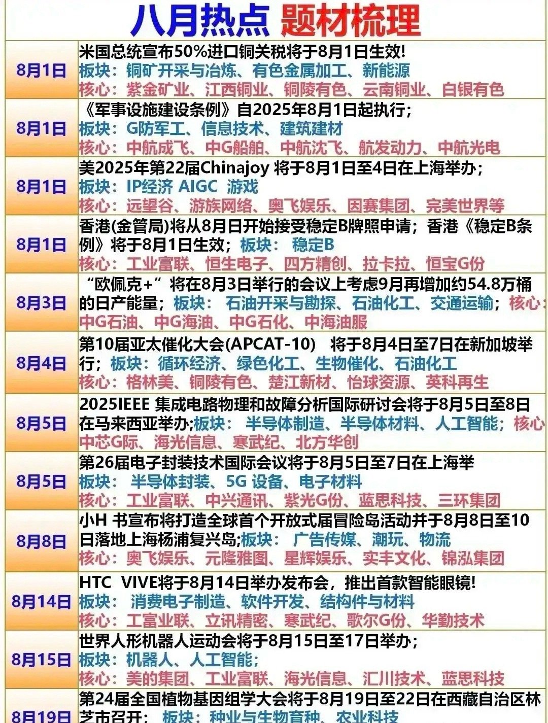 八月热点速览：科技、经济、娱乐大事件！​​​