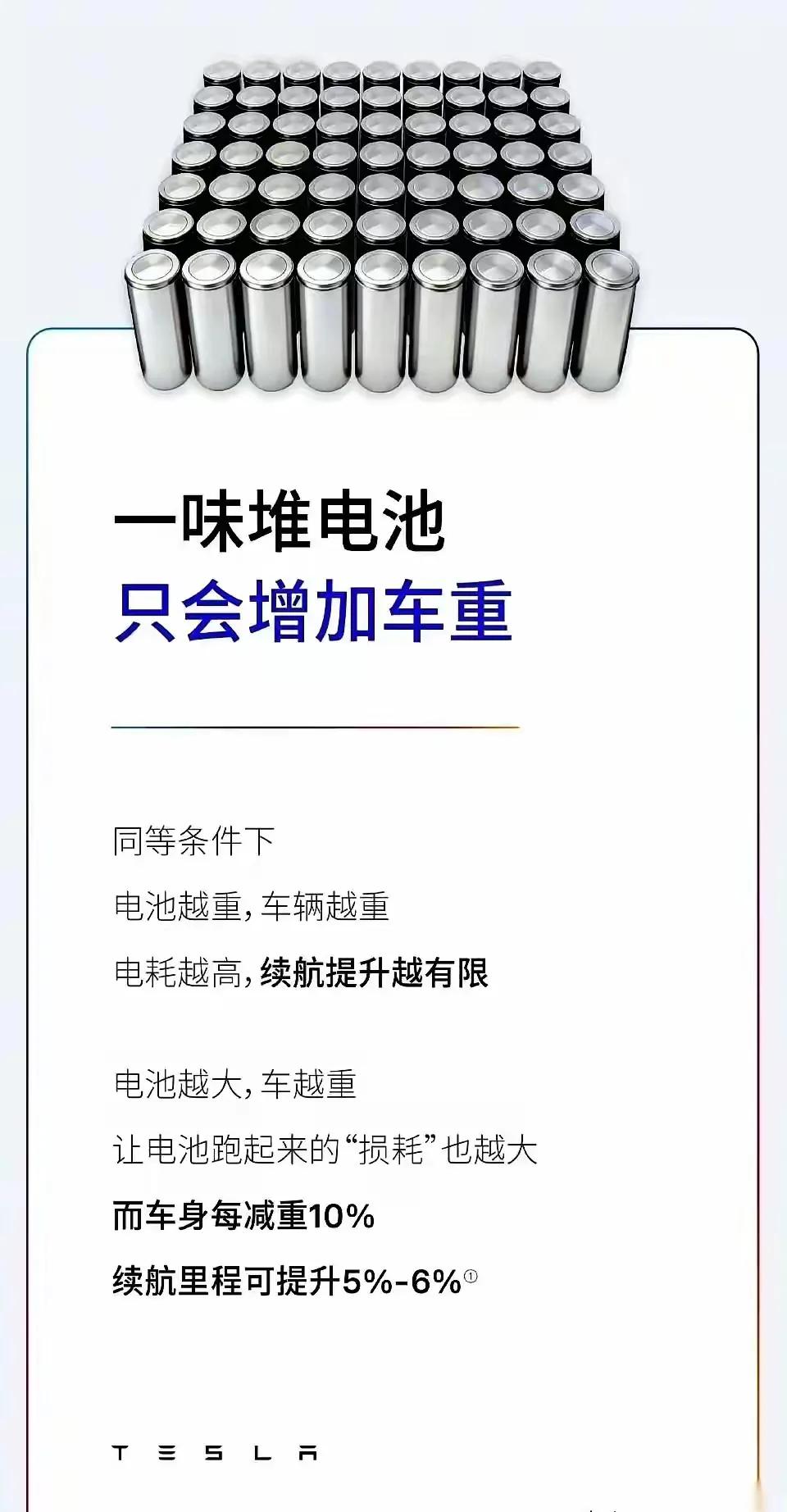 打人不打脸，特斯拉这是打脸了一堆车企啊。