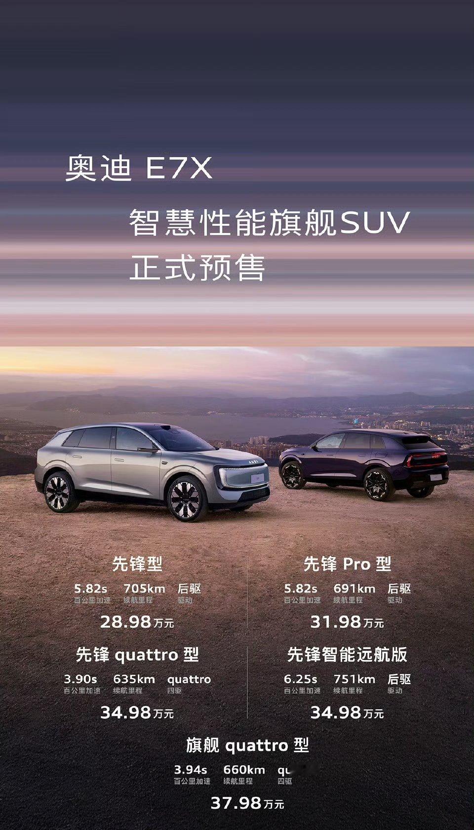 奥迪E7X，28.98万起这个价格，似乎对当前市场竞争的残酷程度还缺乏足够认知新