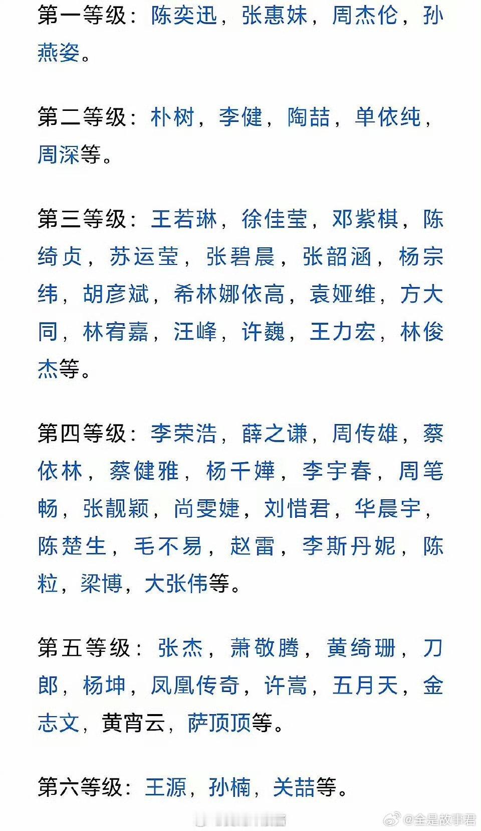 华语歌手等级划分最新一览​​​​