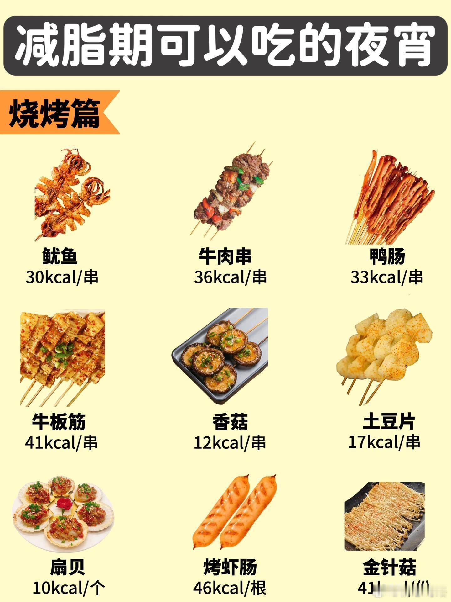 减脂期可以吃的夜宵“减脂期晚上饿了怎么办”❓“减脂期晚上馋了或者饿了可以吃夜宵吗