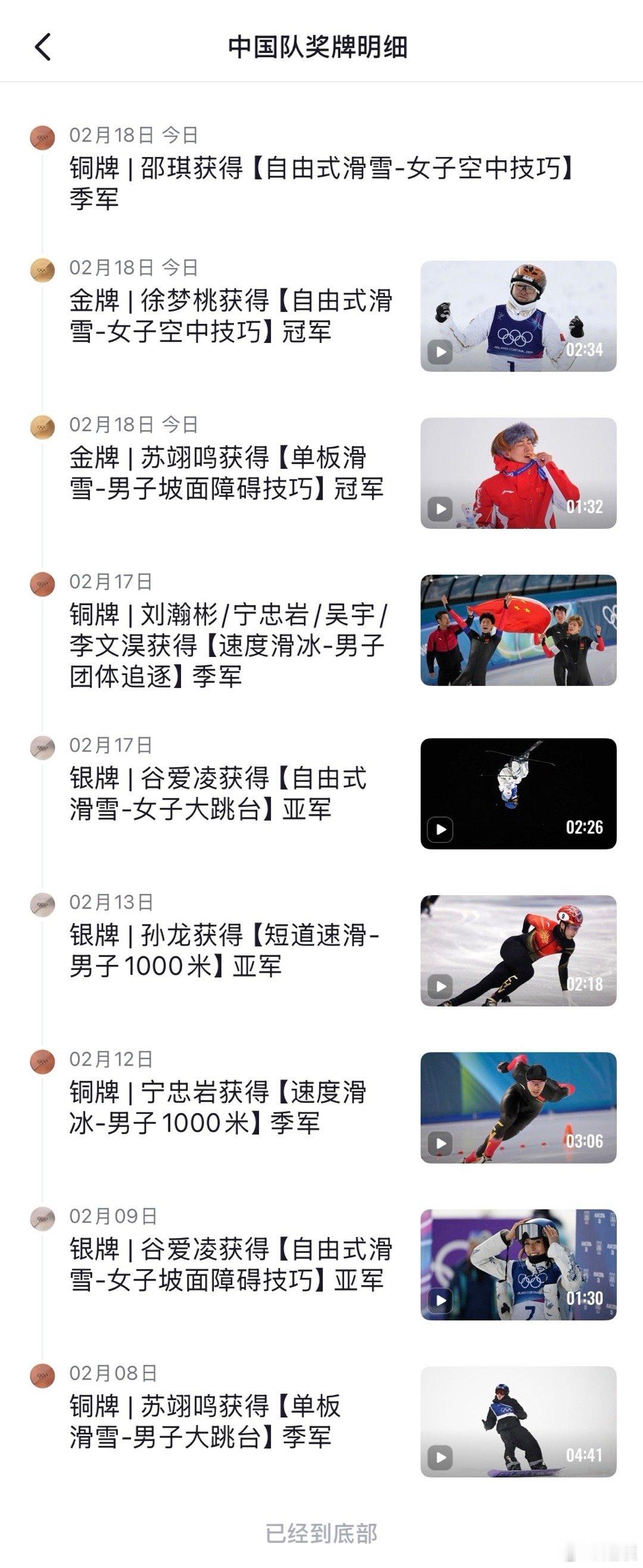 奖牌榜截至目前，中国队共获得2枚金牌、3枚银牌、4枚铜牌，共9枚奖牌，排在奖牌榜