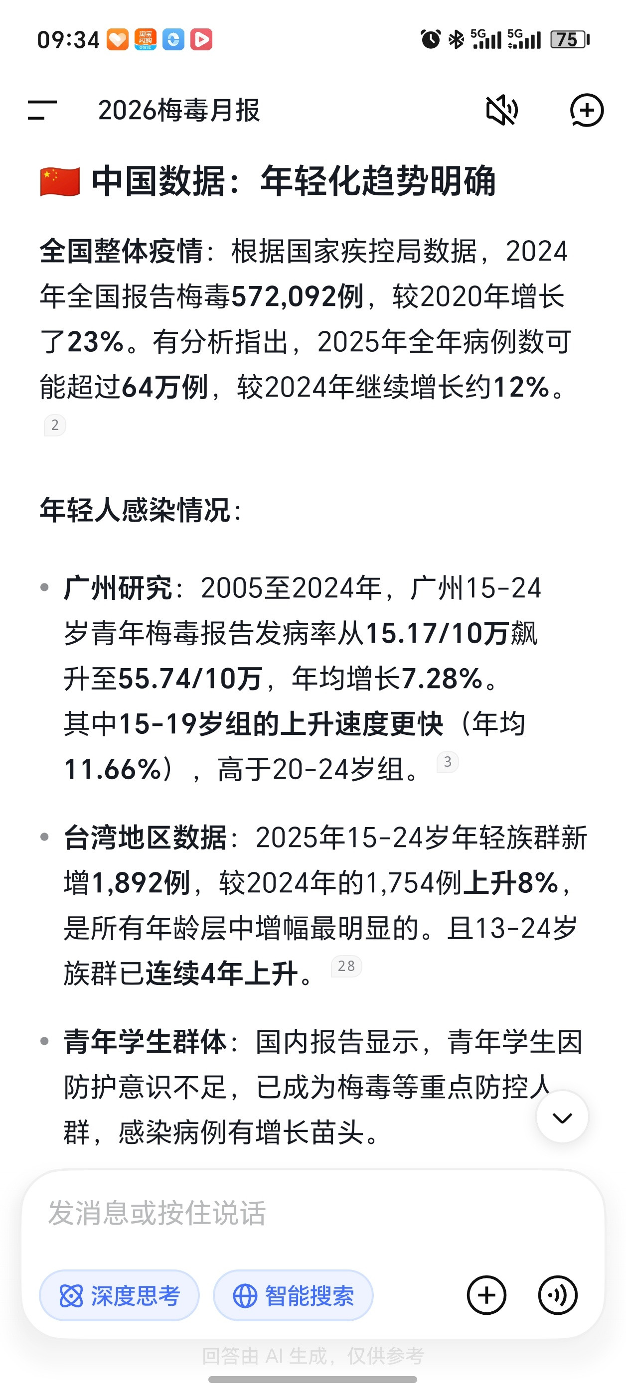 梅毒越来越困扰年轻人好家伙，青少年是增长主力军​​​