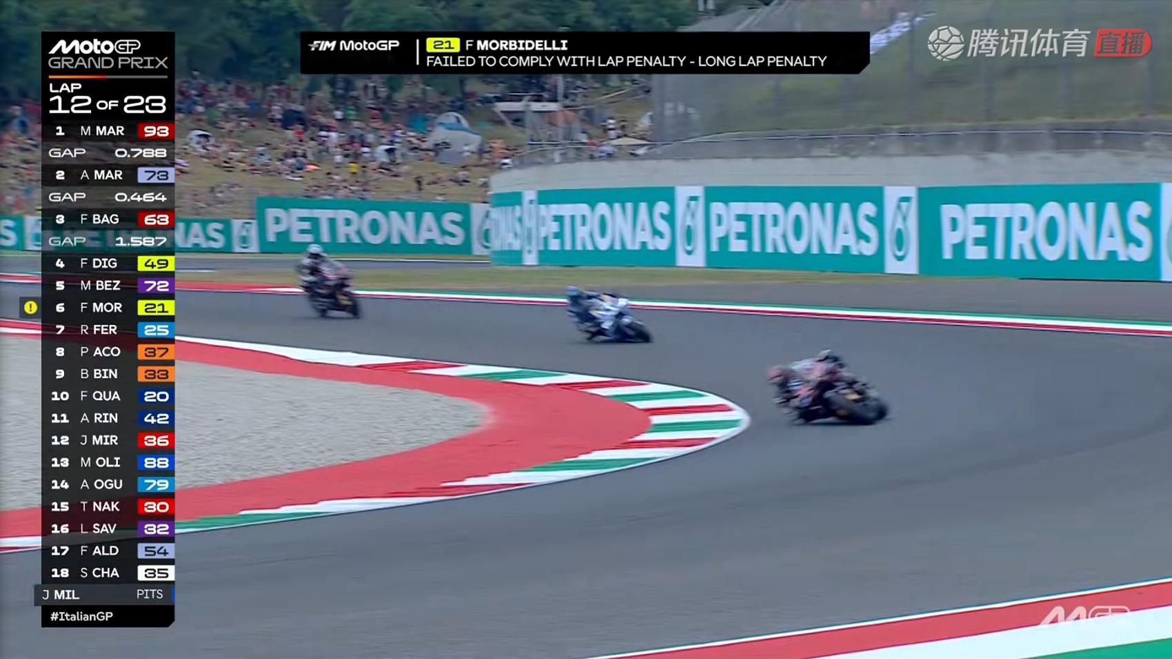 赛程一半，局势稳定了，93-73-63MotoGP2025MotoGP意大利大奖