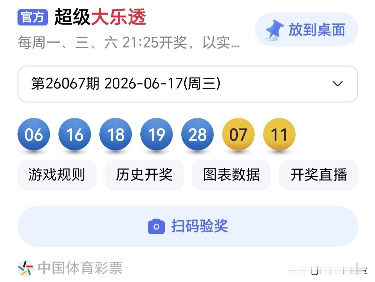 有一起讨论大乐透的嘛怕的不过是自己想象出来的怪兽。分享大乐透第26067期开奖号
