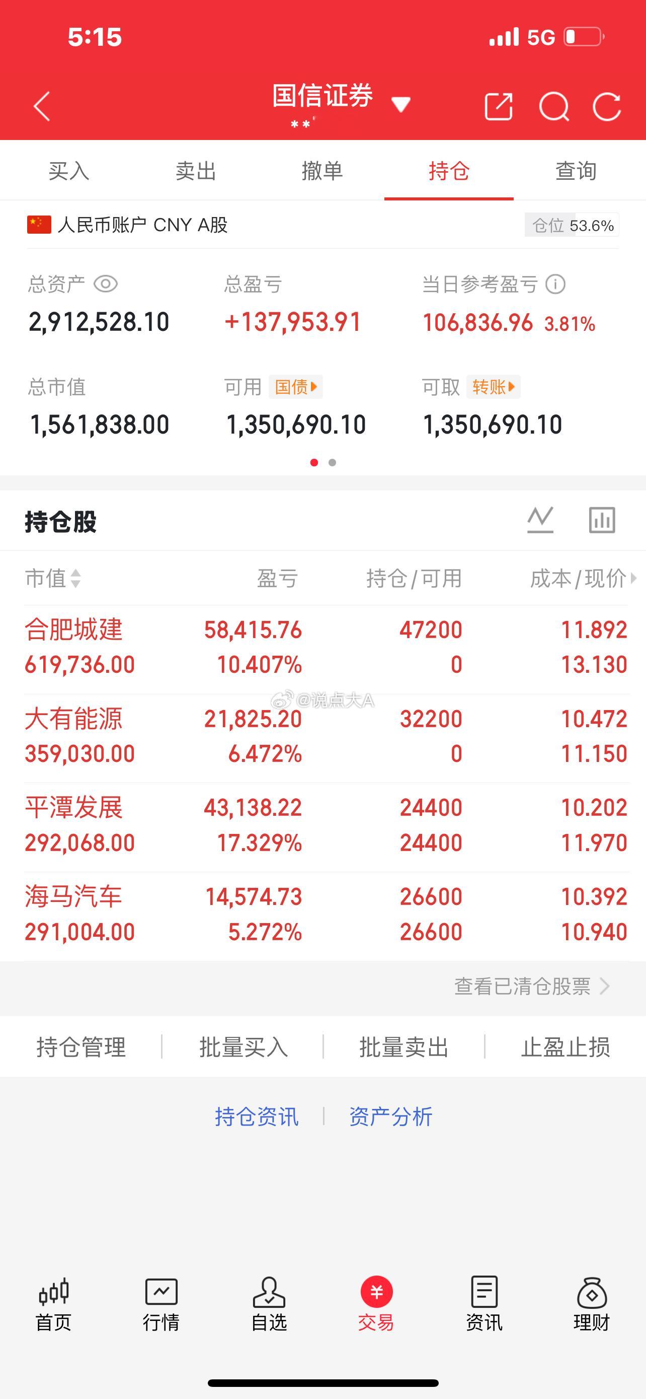 250万本金剑指1500万！一年6倍神话，今日正式启航（第7天）🔥买入：$合