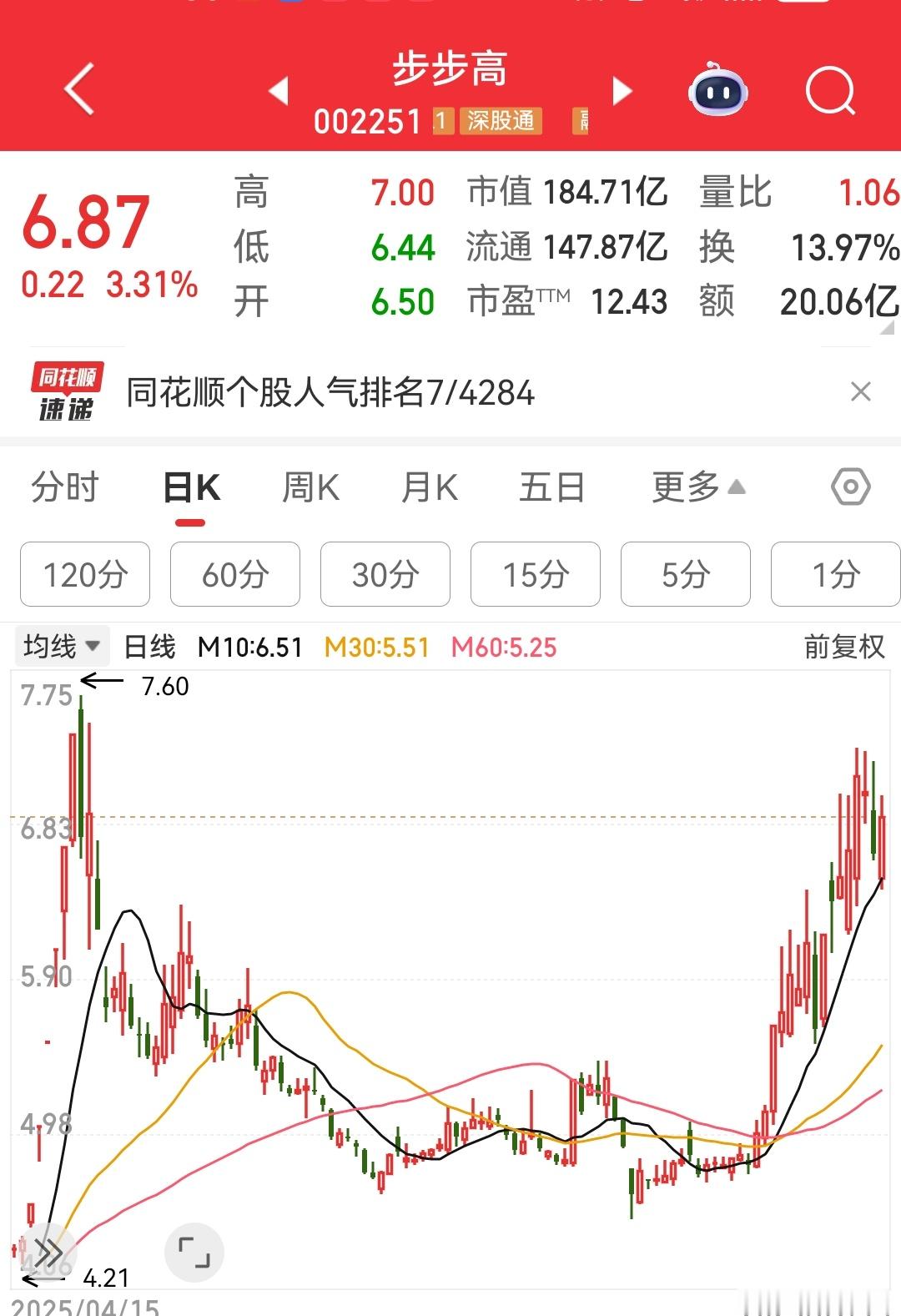 步步高看看能不能反包。​​​