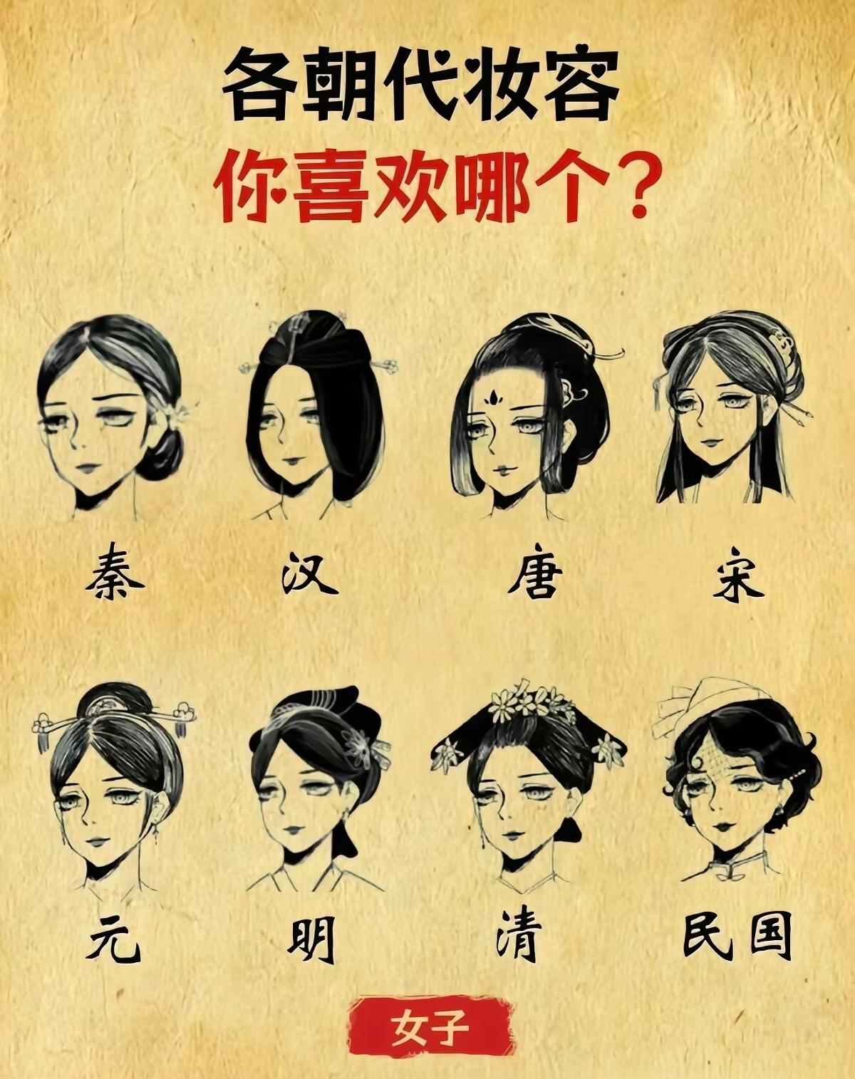 要论历代妆容，唯元和清最丑，大家同意不？唐轻复原妆清朝女子妆发大唐妆照仿古