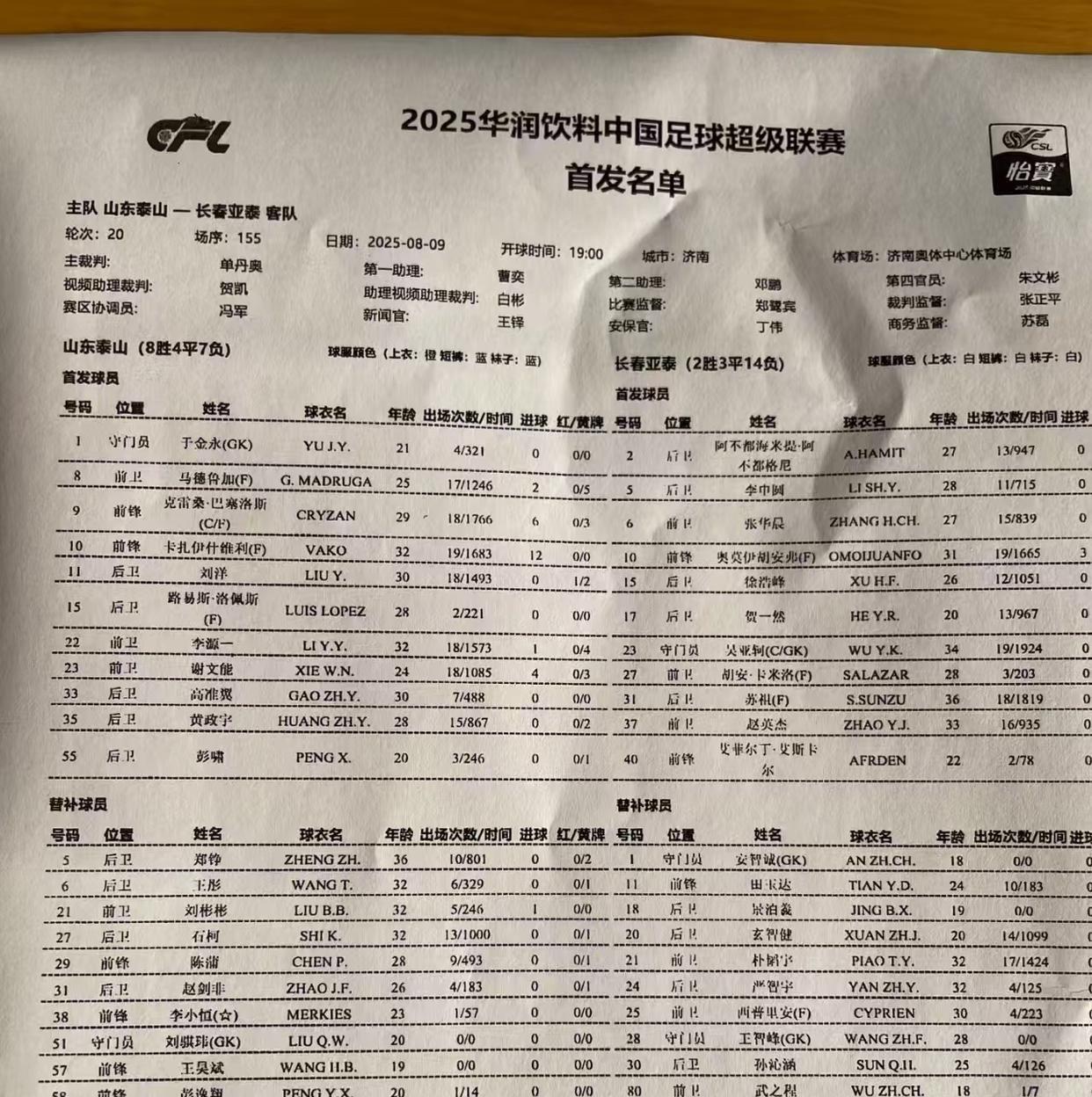 #泰山战亚泰首发阵容#
