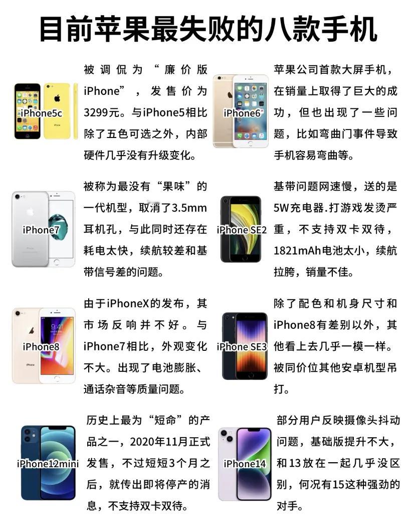 还好还好，这些机型我都避开了