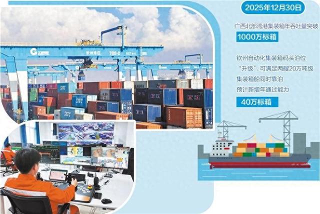 通江达海链全球——西部陆海新通道为广西高质量发展注入新活力