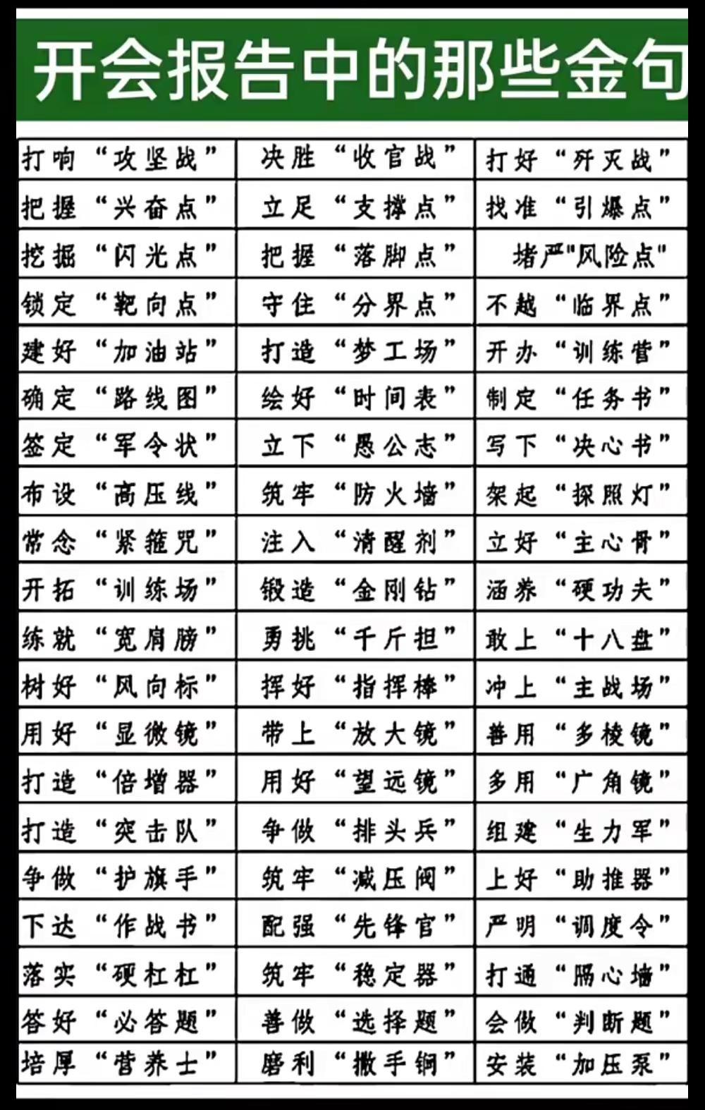 开会报告中的那些金句