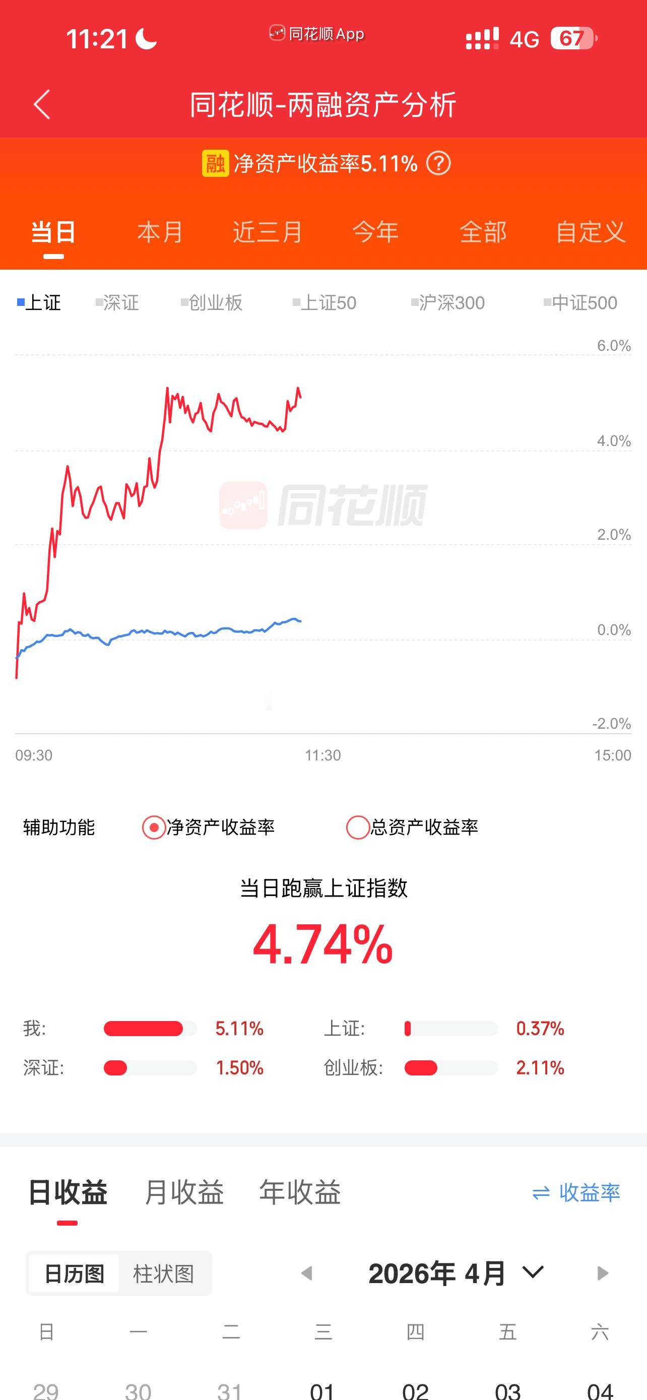 今天四个户都可以…