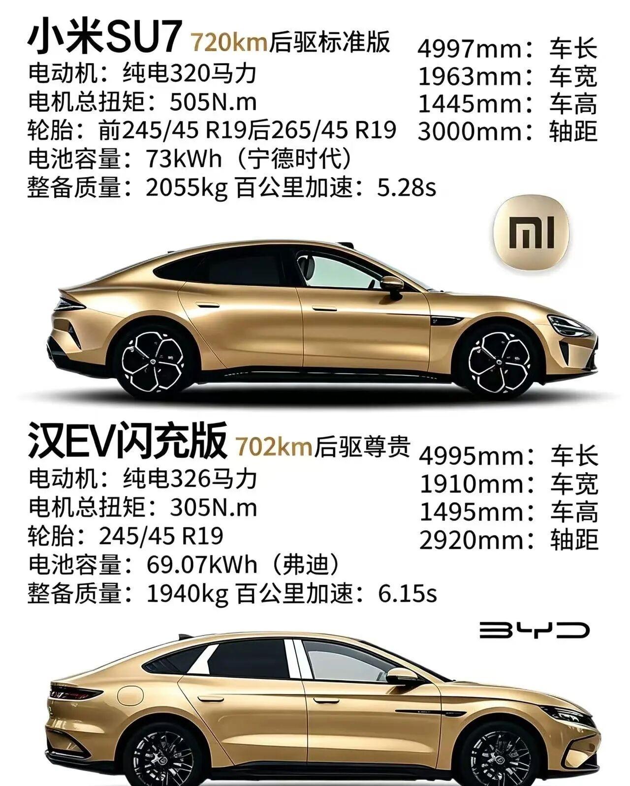 当小米SU7与比亚迪汉摆你面前你会爱上谁？价格层面，汉EV702km闪充尊贵版