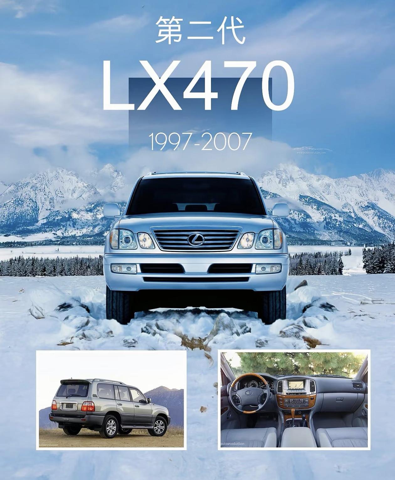2006年雷克萨斯LX470（4.7LV8）&2026年雷克萨斯LX70