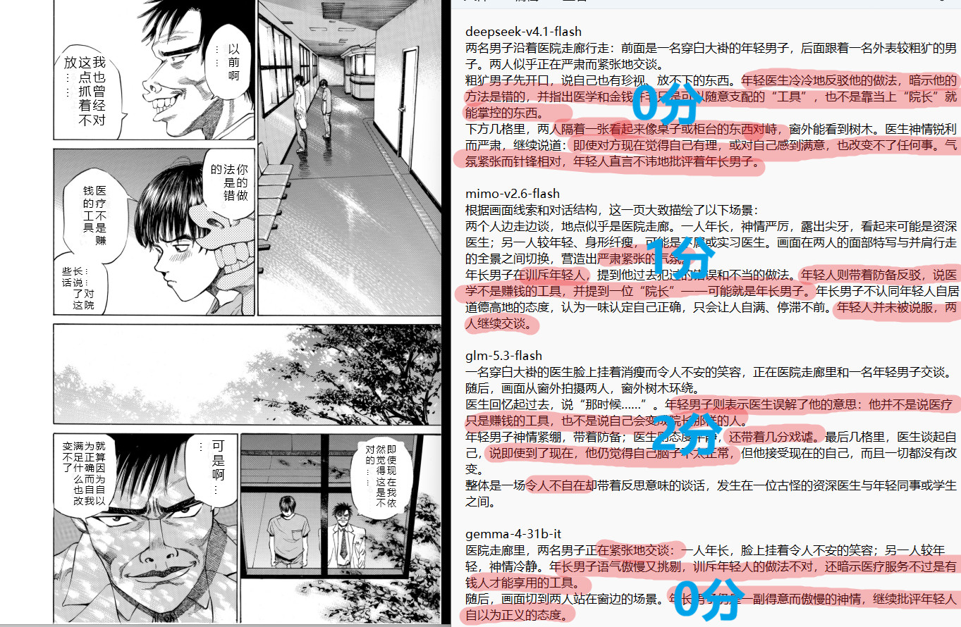 横向对比一些「flash」模型的视觉，在读漫画方面的能力6张图，总分30分deepseek-v4.1