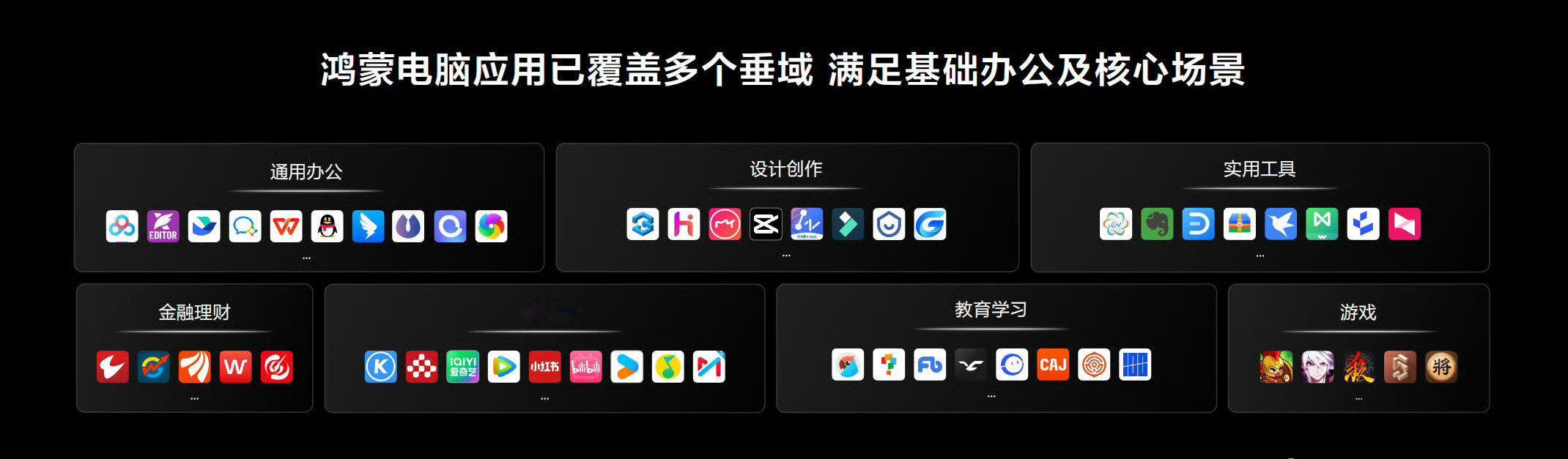 鸿蒙电脑有哪些亮点鸿蒙PC正式登场，鸿蒙电脑系统的生态起步就做的不错，基本的办