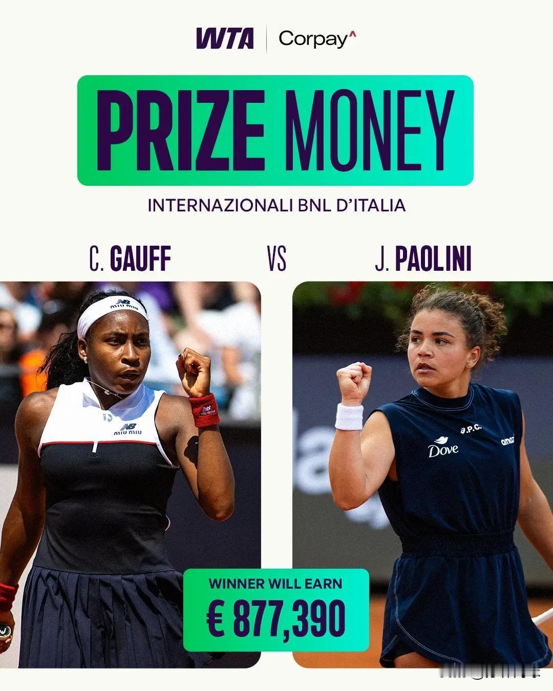 WTA1000罗马决赛23：00，高芙VS保利尼交手记录：高芙2-1保利尼