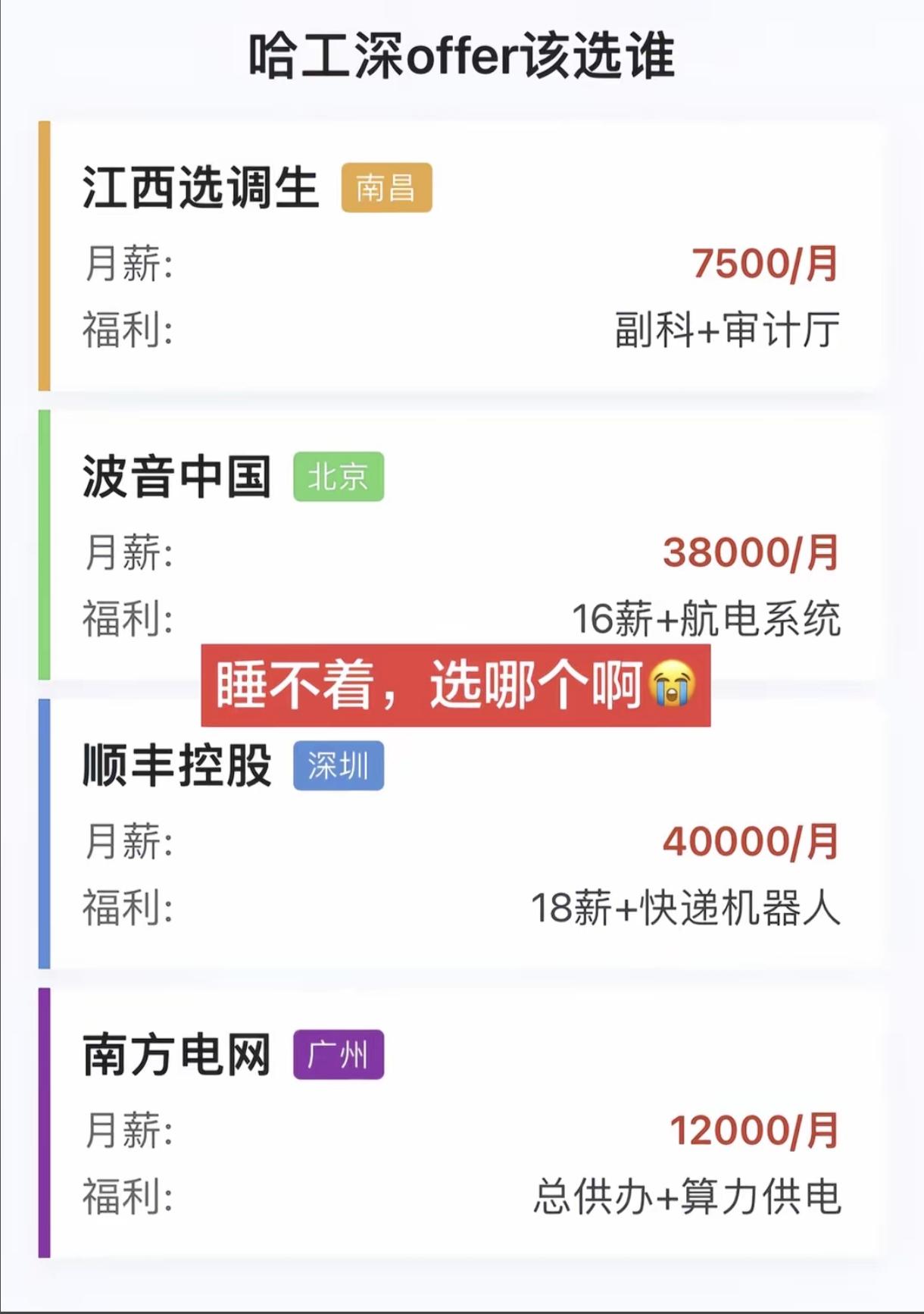 兄弟，别说你了，这前途亮的刺眼，我羡慕的睡不着啊。