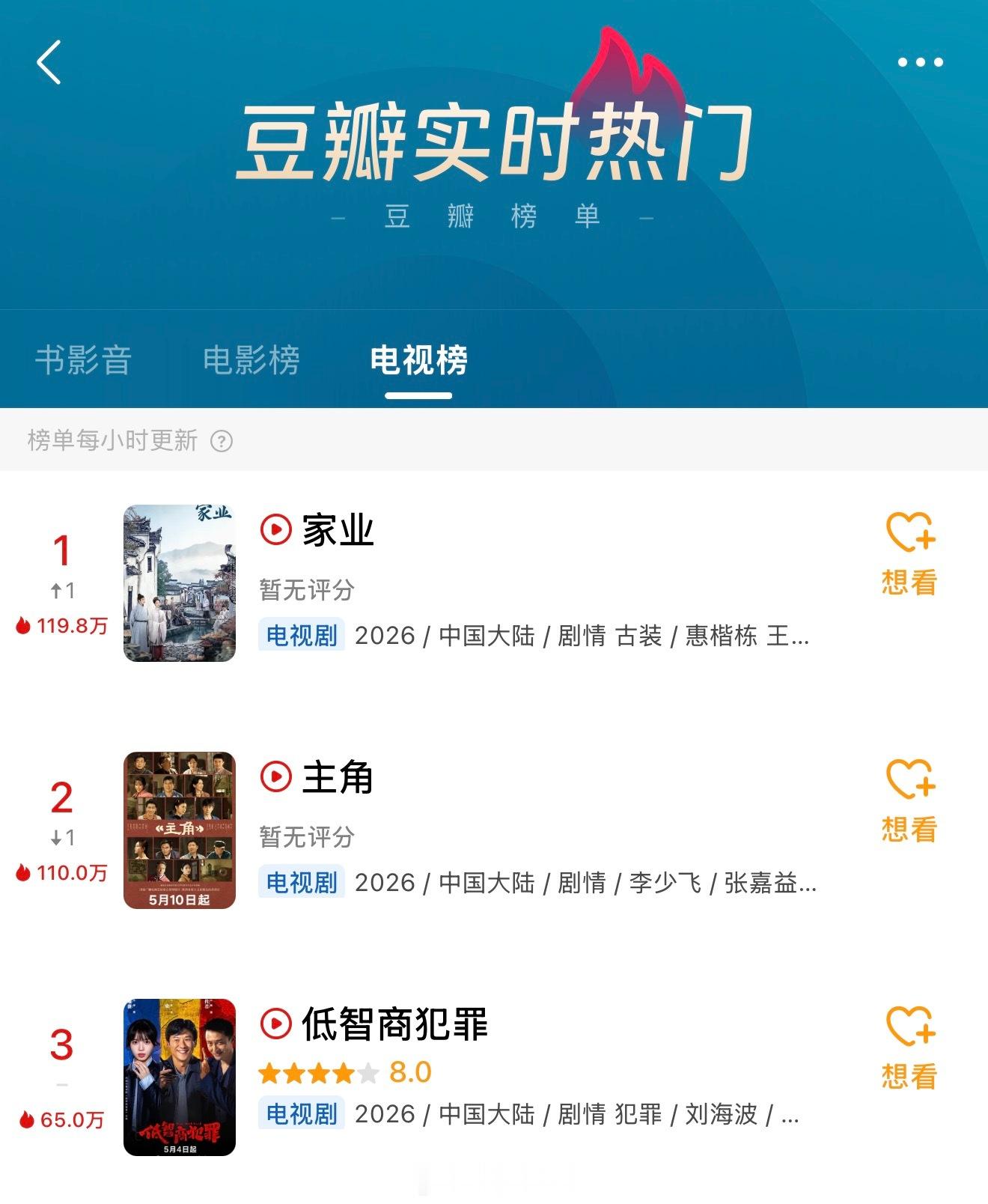 《主角》看了吗？主演是张嘉益刘浩存秦海璐我喜欢。我没看，但我妈和我爸和我说了好几