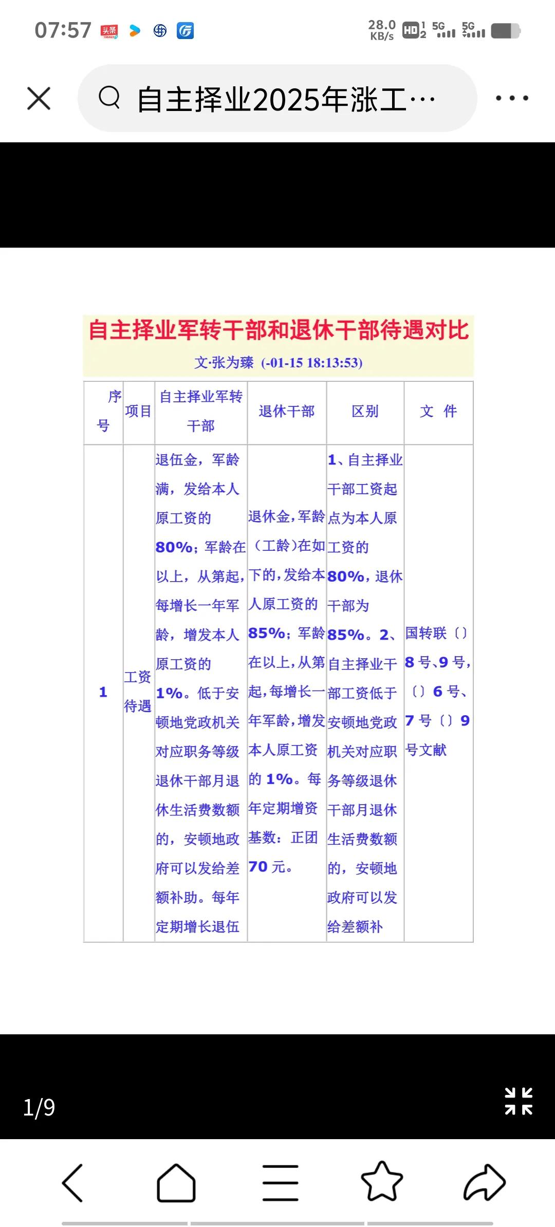 昨晚在房车营地遇到一位自主择业的退役军人，聊天中得知他正营级退役金就有15000